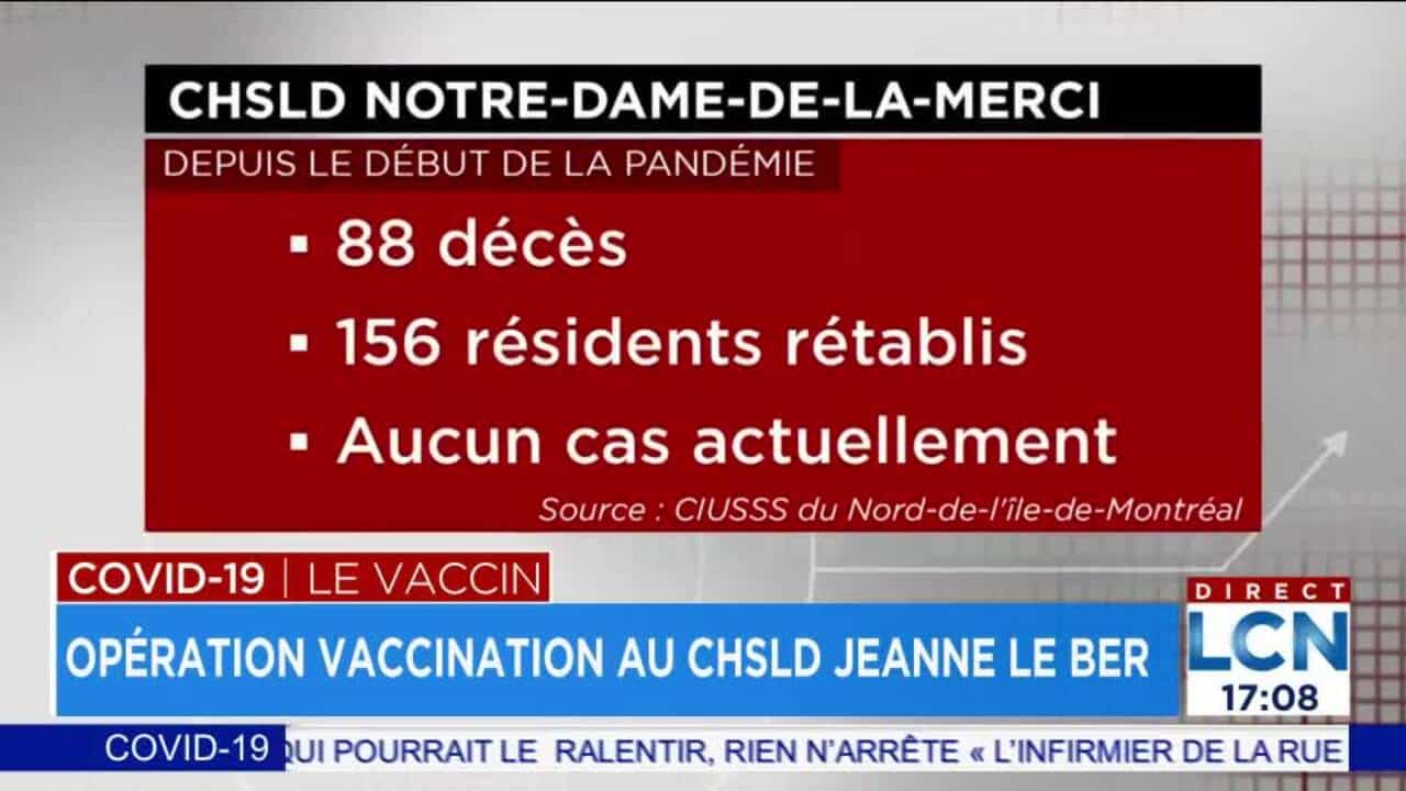 L'opération vaccination se déploie partout au Québec reportage d'Yves