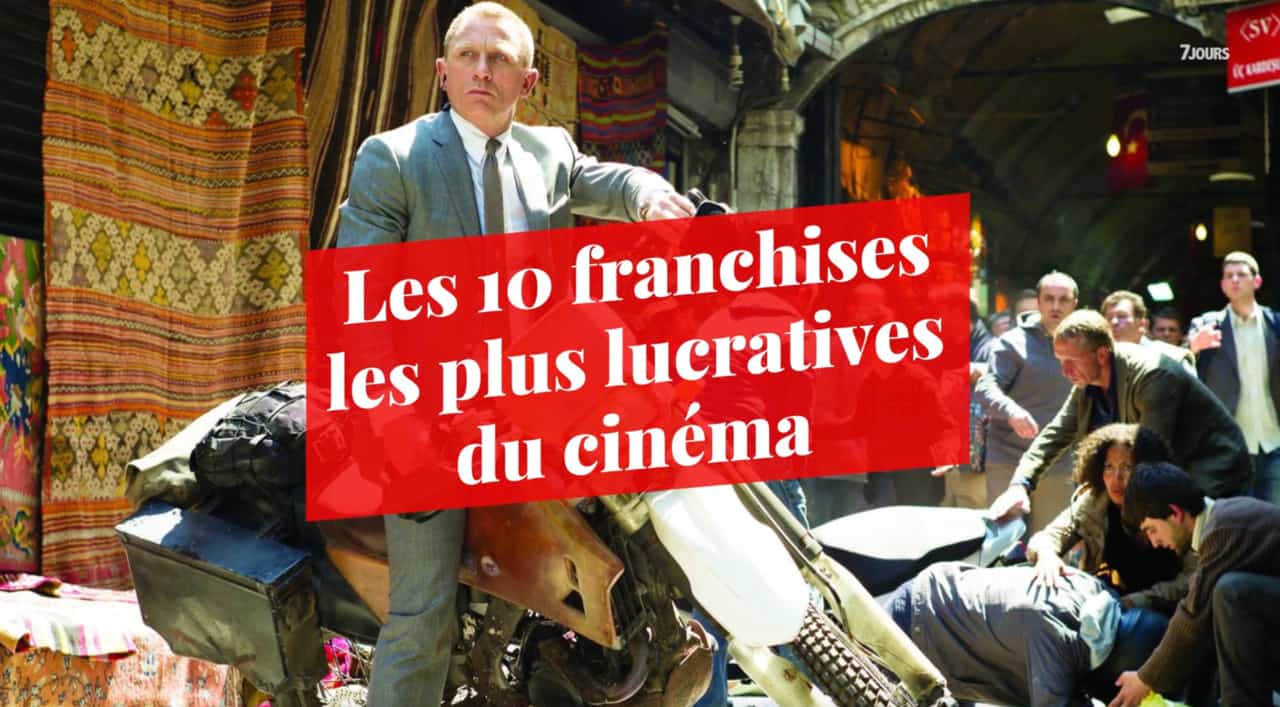 Les 10 franchises les plus lucratives du cinéma