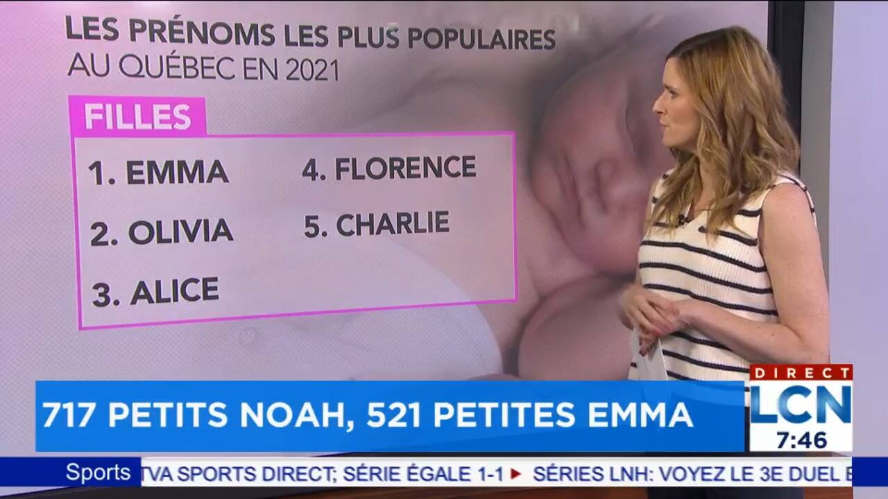 Les prénoms féminins du Québec main image 1