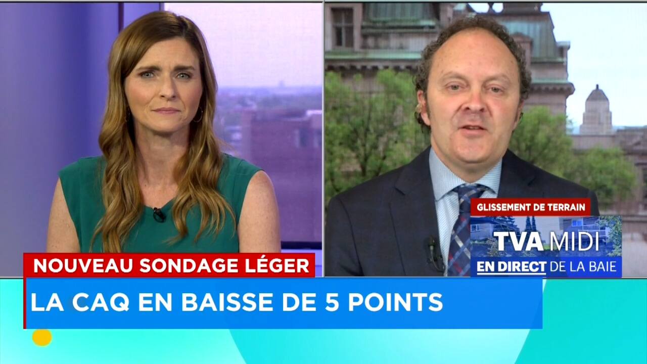 Sondage Léger: la CAQ perd 5 % d’appuis - entrevue avec Rémi Nadeau