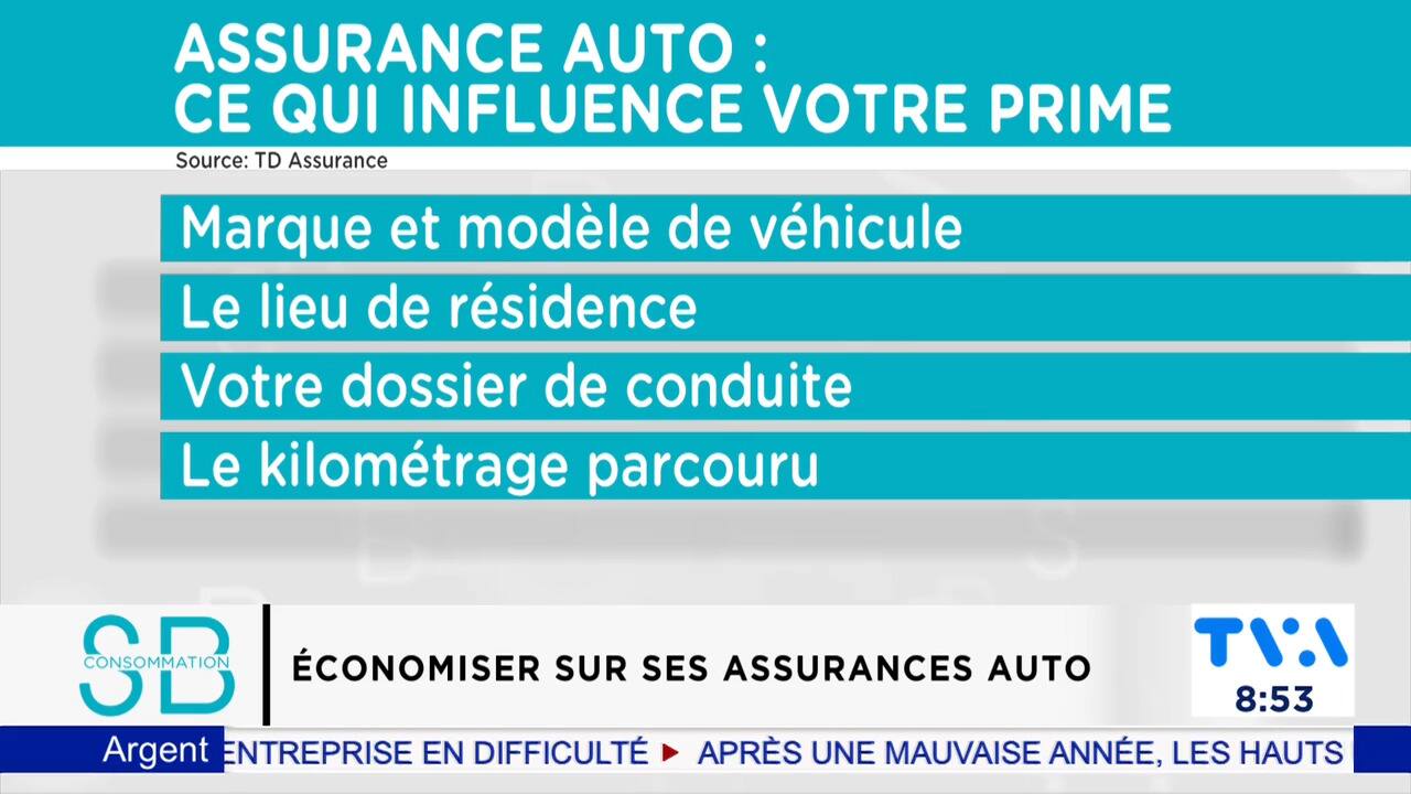 8h50 Segment Consommation
