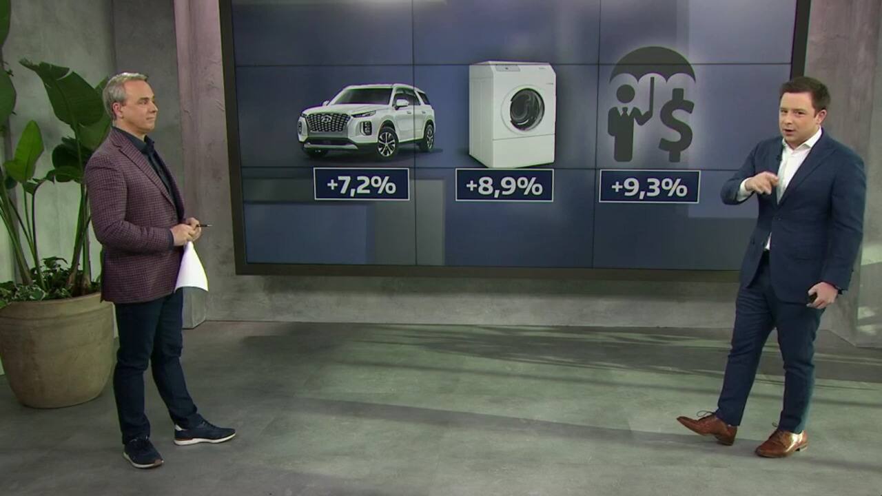 Une hausse du coût de la vie inquiétante 