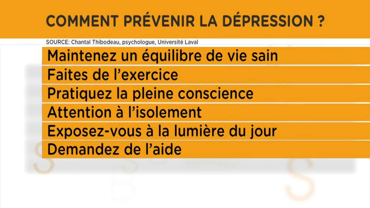 La dépression affecte différemment les femmes et les hommes